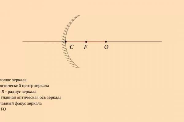 Кракен маркетплейс это