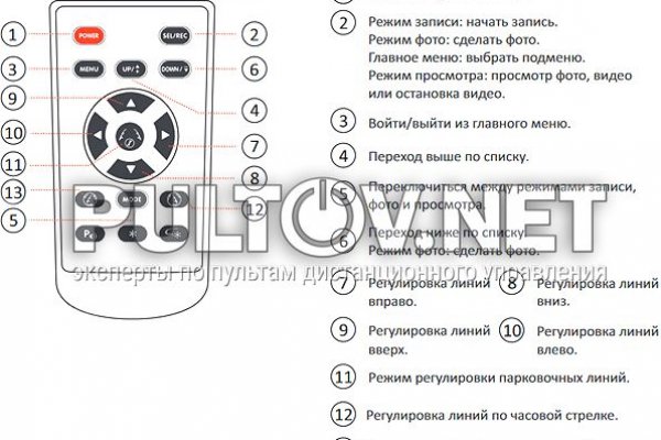 Почему не могу зайти на кракен